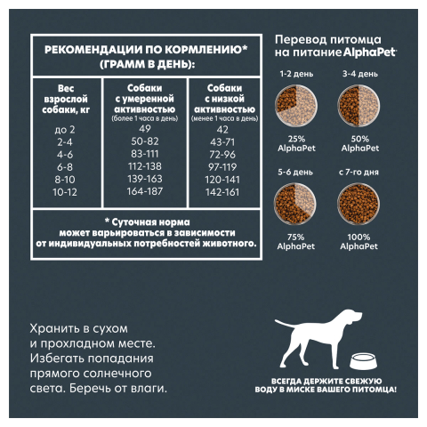 SUPERPREMIUM 500 г, сухой корм для взрослых собак мелких пород с индейкой и рисом, ALPHAPET WOW