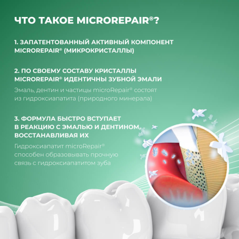 Зубная паста Комплексная защита зубов и десен, 75 мл, Biorepair