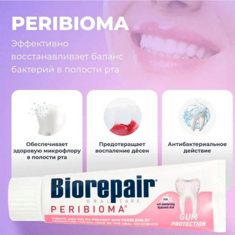 Зубная паста Перибиома для защиты десен, 75 мл, Biorepair