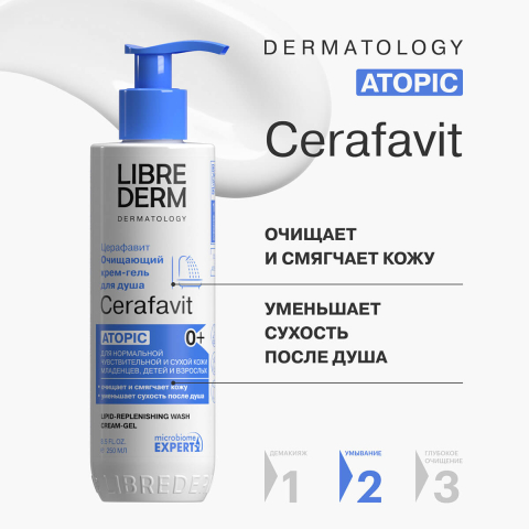 CERAFAVIT очищающий липидовосстанавливающий крем-гель с церамидами и пребиотиком 250 мл, LIBREDERM