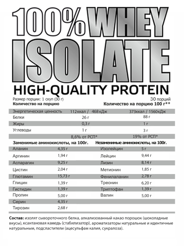 Протеин WHEY ISOLATE (100% изолят), 900 гр, вкус «Банан», STEELPOWER - фото 3