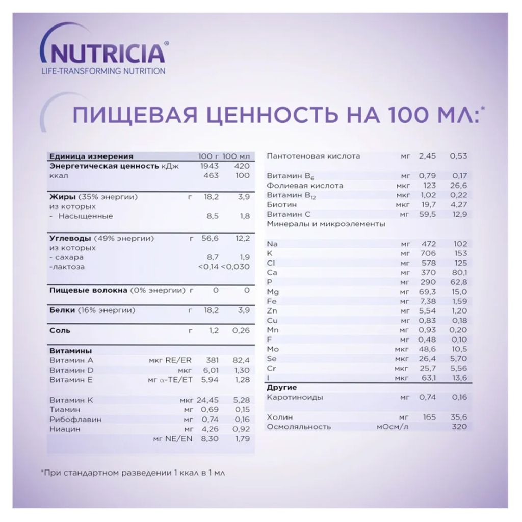 Сухая смесь Nutrizon Advanced, 322 г, Nutricia