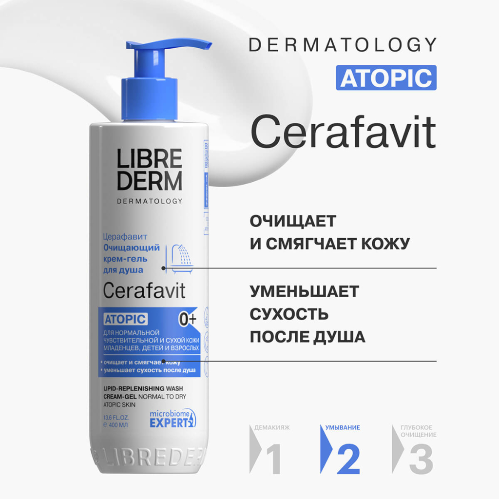 CERAFAVIT очищающий липидовосстанавливающий крем-гель с церамидами и пребиотиком 400 мл, LIBREDERM