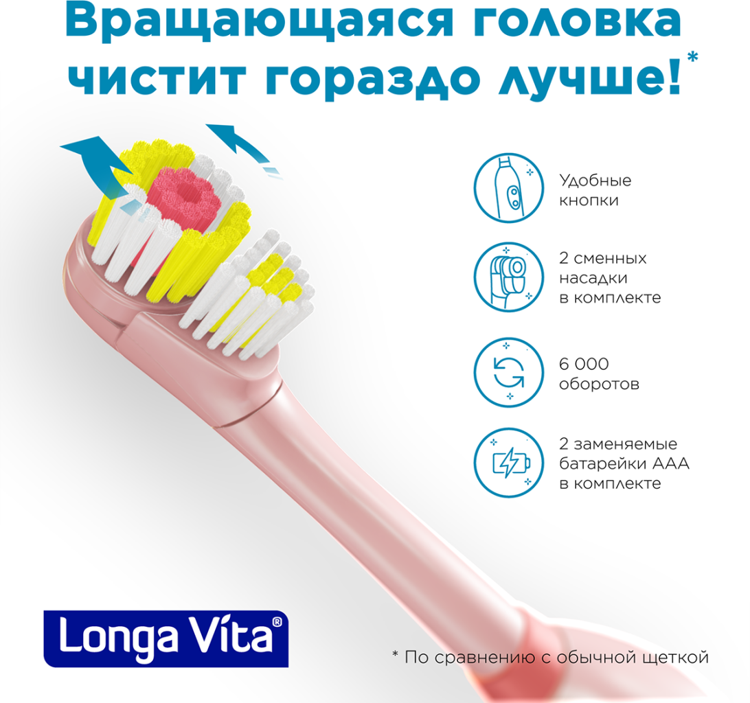 Зубная щетка ротационная + сменная насадка в комплекте, розовая,  Longa Vita