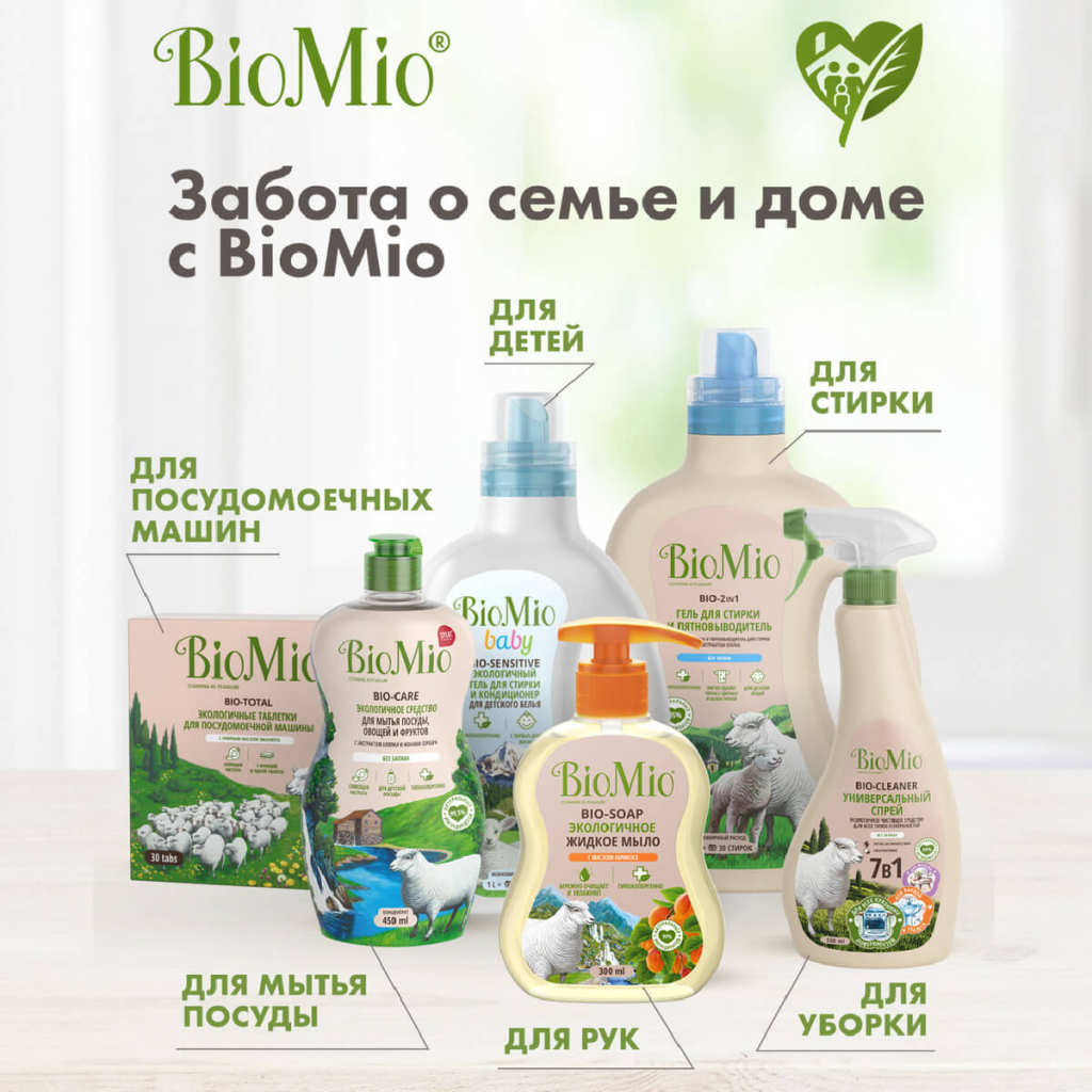 Антибактериальное гипоаллергенное эко средство для мытья посуды, овощей и фруктов с эфирным маслом мяты, 450 мл, Bio Mio