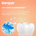 Зубная паста Сенситив Двойное действие, 75 мл, Biorepair - фото