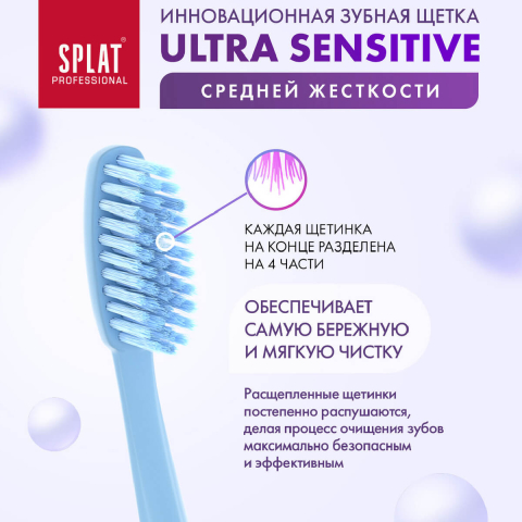 Зубная щетка Sensitive, средняя, цвет в ассортименте, SPLAT Professional
