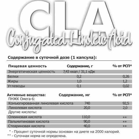 Конъюгированная линолевая кислота CLA, 60 капсул, Pink Power