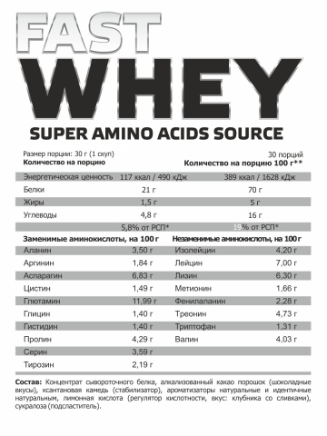 Сывороточный протеин FAST WHEY, вкус «Арахис, карамель, нуга и шоколад», 900 гр, STEELPOWER