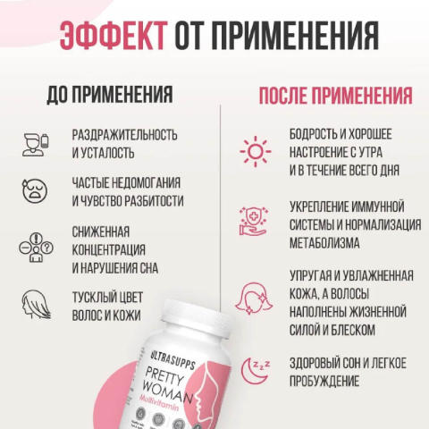 Мультивитамины для женщин, 60 таблеток, Ultrasupps